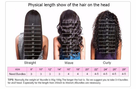 Annmode Afro Kinky Curly Bundles